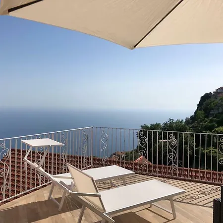 Panoramic Viewpoint *
