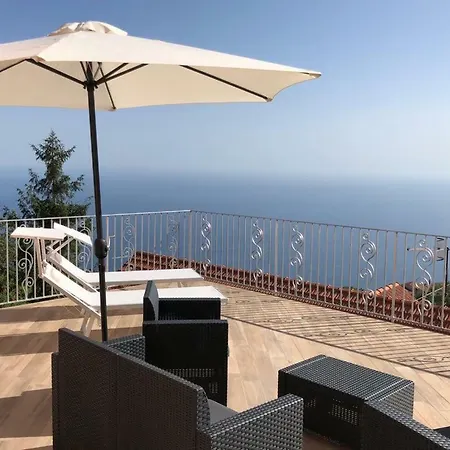 Panoramic Viewpoint