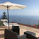Panoramic Viewpoint