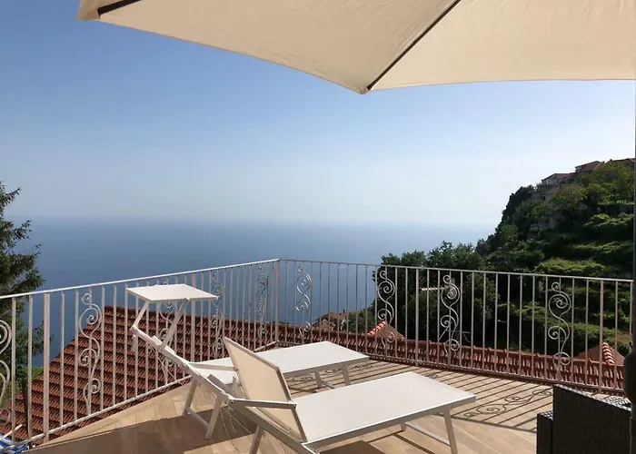 Panoramic Viewpoint *